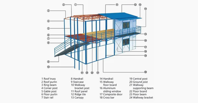 Montažni modularni radni kamp tipa K (11)